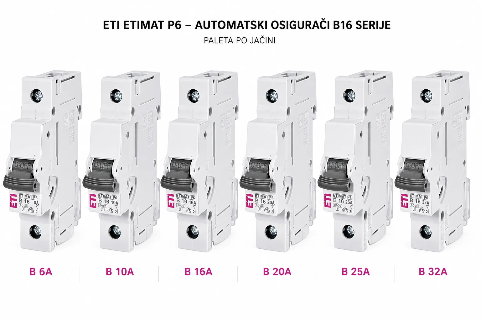 Elektro-materijal i rasvjeta – slika 25
